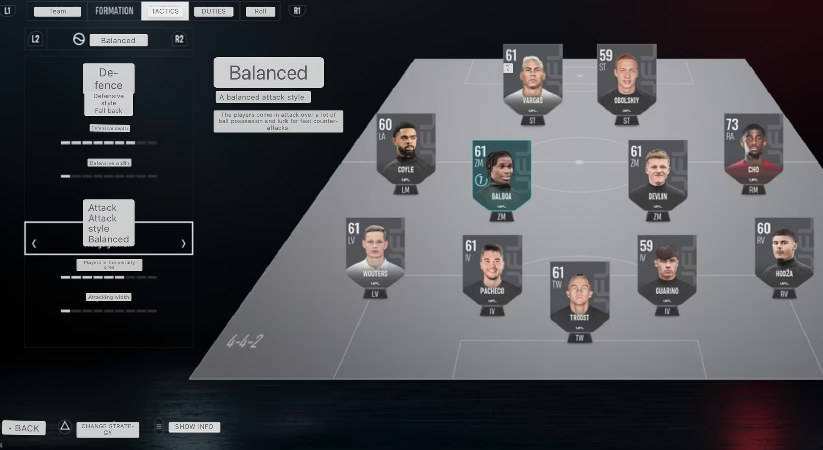 Ecco come dovrebbe essere impostata la tua formazione 4 - 4 - 2.