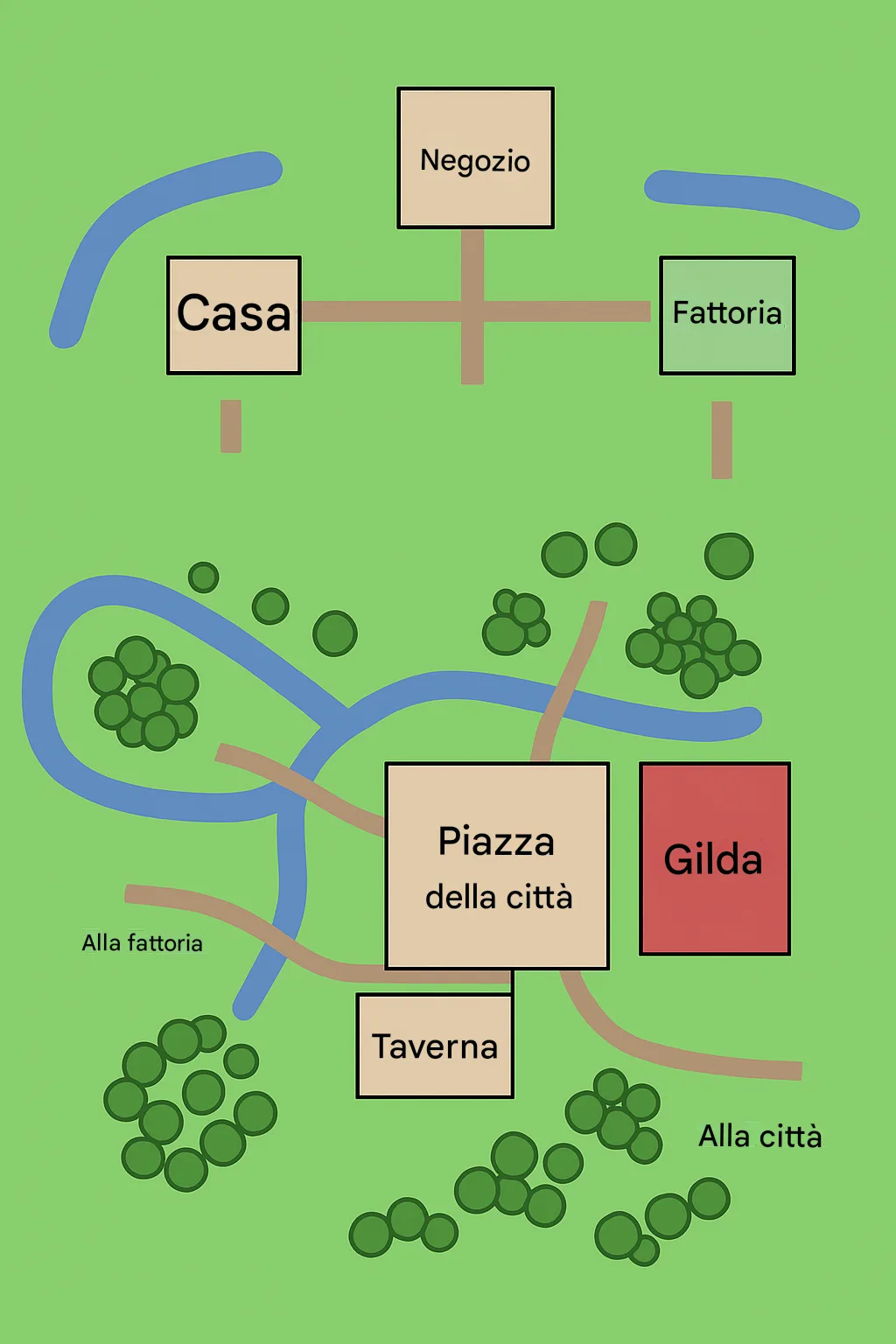 Guida alla Mappa e alle Location di Faire Trade 2 La Mappa di Faire Trade